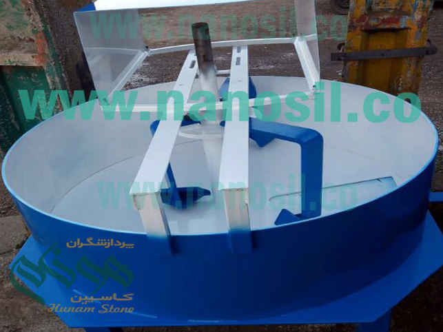 Mixer Blocks | Concrete Block Mixer Specifications Style Blender Mixer Block Interface