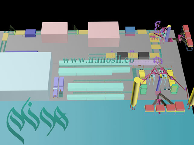 خط توليد سنگ مصنوعي اتوماتيك 1700 متر مربع توليد سنگ artificial stone automatic production line -خط الانتاج اتوماتيك الحجر الاصطناعي - خط توليد اتوماتيك سنگ مصنوعي سمنت پلاست