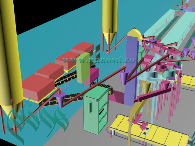 automatic production line artificial stone Full Automatic Artificial Stone Production Line Cement Plast / Artificial Stone Production Line Map